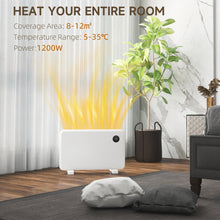 1200W Space Heater, Freestanding or Wall Mounted, Electric Convector Heater with Adjustable Thermostat, Timer, White