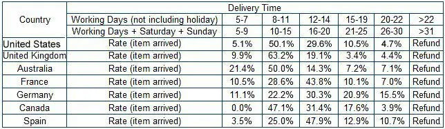 Women Gold Crystal Clutch Purse Gems Evening Bags Party Dinner Diamond Shoulder Bags Cocktail Rhinestone Handbags and Purses