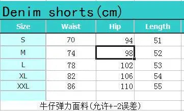 2021 Hot Sale Women Summer Ripped Shorts Jeans Fashion Stretch Slim Denim Shorts S-2XL High Quality Drop shipping