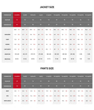 Men's Checked Three Pieces Tuxedos Formal Leisure One Button Notch Lapel Suit  Groom Business Tuxedos men suits wedding prom sui