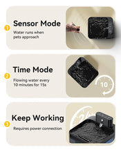 Wireless Automatic Cat Water Fountain 2600mAh Dispenser For Dog And Cat