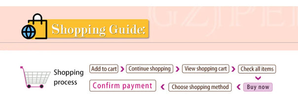 Dubai Jewelry Set For Women 18K Gold Plated Luxury Necklace Earrings Bracelet And Ring Set Jewelry For Wedding Party Trending