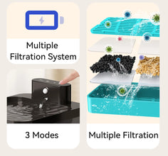 Wireless Automatic Cat Water Fountain 2600mAh Dispenser For Dog And Cat