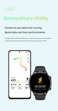 2025 New Smartwatch Women AMOLED HD Screen Always On Display Bluetooth Call IP68 Waterproof GPS Smart Men Watch For Android ios