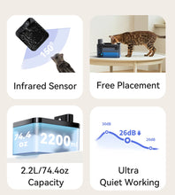 Wireless Automatic Cat Water Fountain 2600mAh Dispenser For Dog And Cat