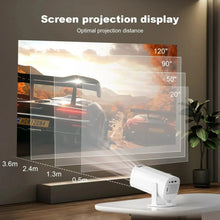 New 2024 4K Android 11 Dual Wifi6 200 ANSI Allwinner H713 BT5.0 1080P 1280*720P Home Cinema Outdoor portable Projetor