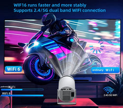New 2024 4K Android 11 Dual Wifi6 200 ANSI Allwinner H713 BT5.0 1080P 1280*720P Home Cinema Outdoor portable Projetor