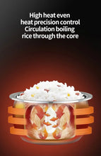 3L large capacity 24V car rice cooker 200W for truck