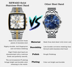 REWARD VIP Mens Watches Waterproof Luminous Sport Watches for Man Stainless Steel Wristwatch Chronograph Date Stopwatch
