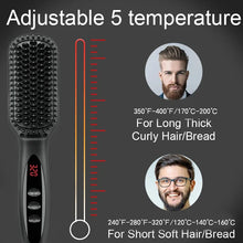 Professional Fast Heating Anti-Scald Auto Shut Off Beard Straightening Comb For Women